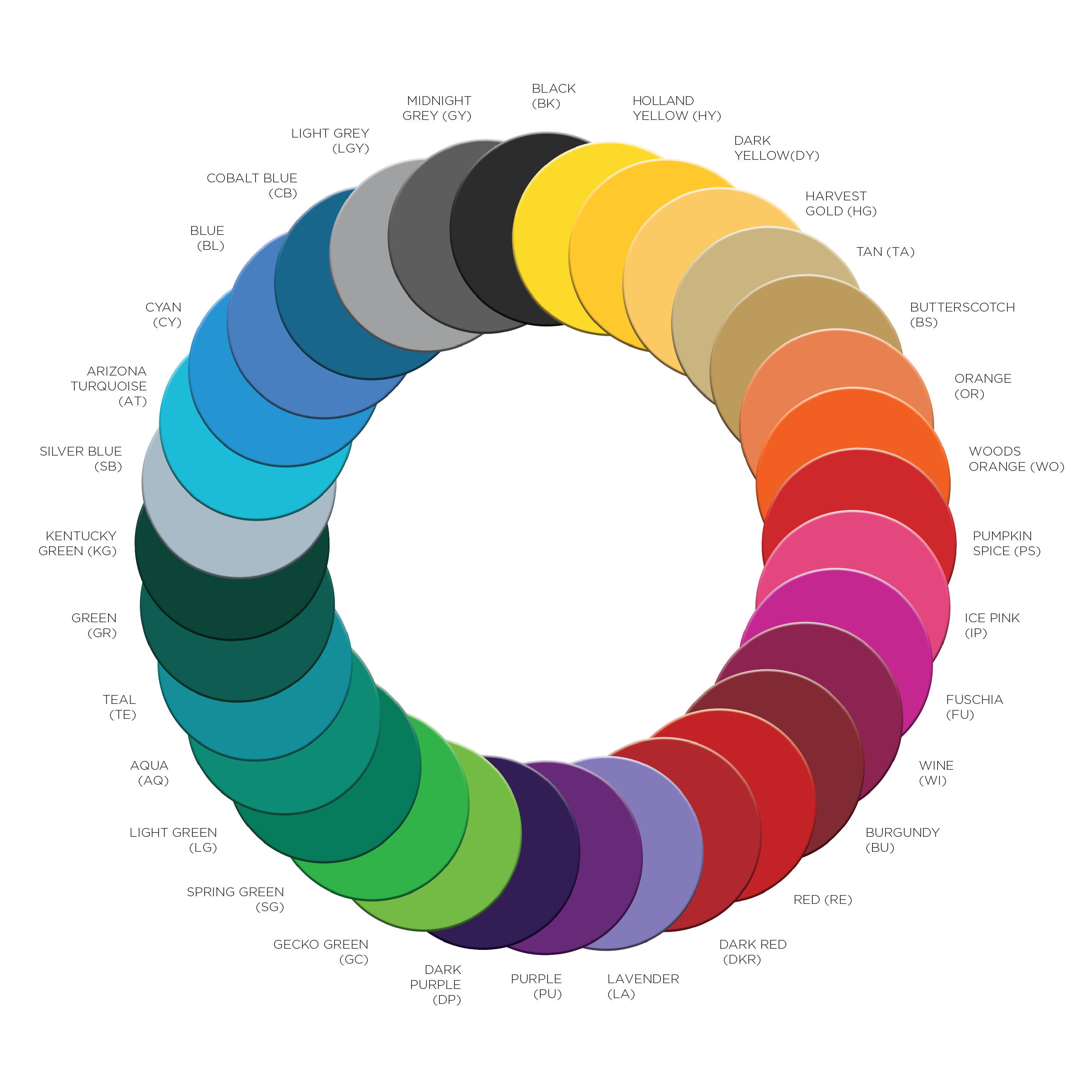 a variety of colours spi plastics