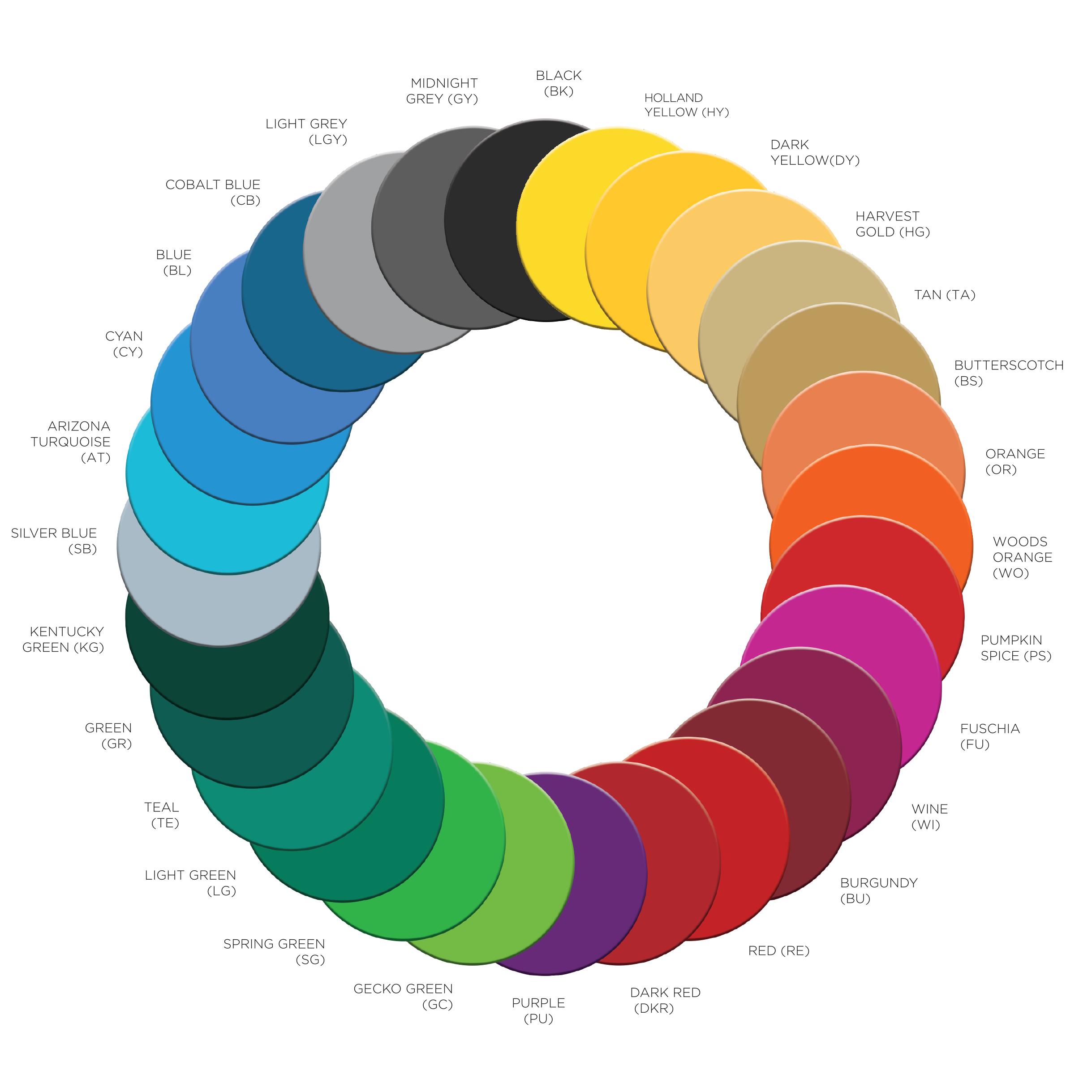 A Variety of Colours SPI Plastics