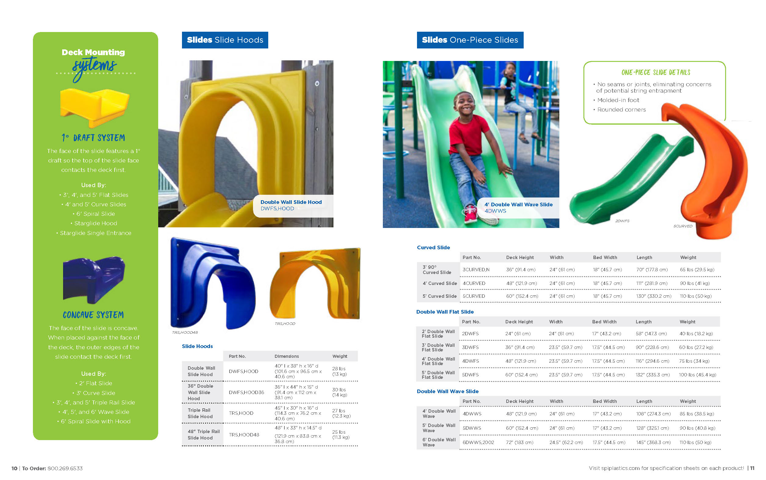 Outdoor Play Online Catalogue - SPI Plastics